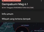 Gempa Magnitudo 6,1 Guncang Parimo, Sulteng, Tidak Berpotensi Tsunami